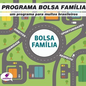 Programa Bolsa Família: um programa para muitos brasileiros