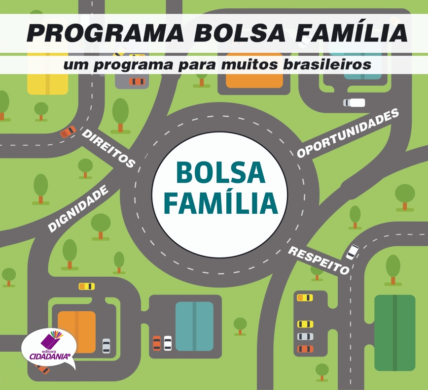 Programa Bolsa Família: um programa para muitos brasileiros